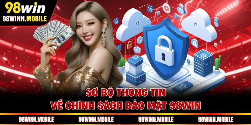 Sơ bộ thông tin về chính sách bảo mật 98WIN 